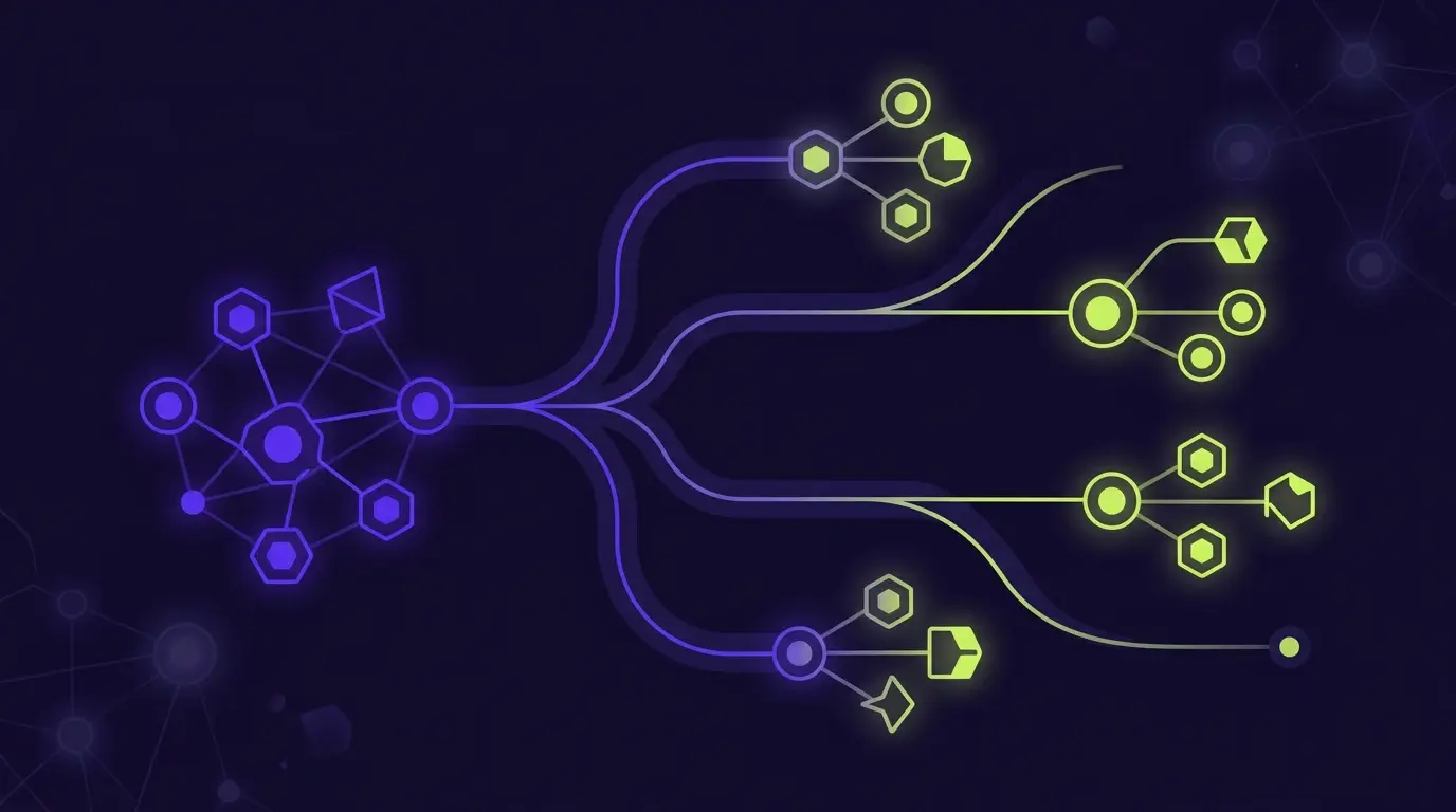 Diagrama de rutas para elegir una alternativa a fábrica de software según la necesidad de tu empresa